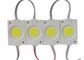 Diodo emissor de luz IP65 que ilumina os módulos conduzidos impermeáveis dos módulos 2.4W*20