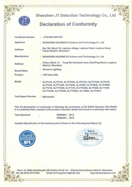 China shenzhen Ever Advance Technology Limited Certificações